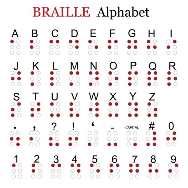 o poza cu un alfabet Braille